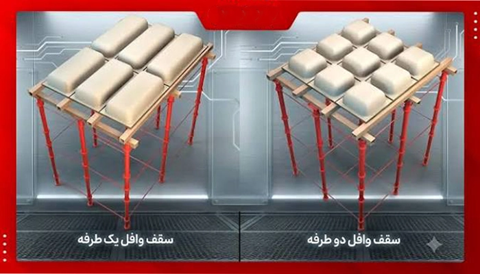 تفاوت قالب وافل یک طرفه و دو طرفه در طراحی سقف